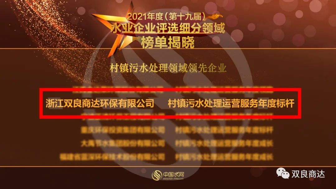 連續(xù)三年！商達(dá)入選E20村鎮(zhèn)污水處理領(lǐng)域領(lǐng)先企業(yè)榜單