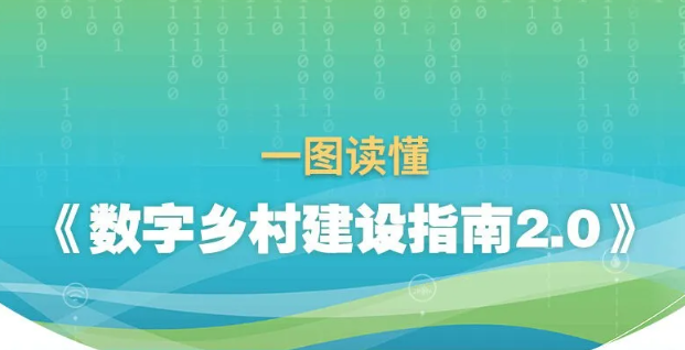 《數(shù)字鄉(xiāng)村建設(shè)指南2.0》發(fā)布！“智慧農(nóng)業(yè)”從“鄉(xiāng)村數(shù)字經(jīng)濟(jì)”中單獨成章